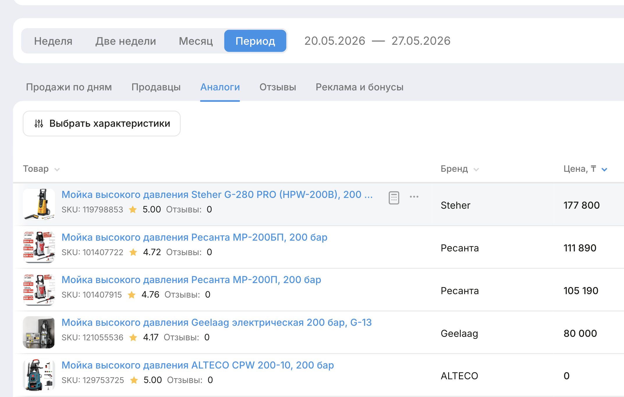 Сравнивайте продажи по аналогам